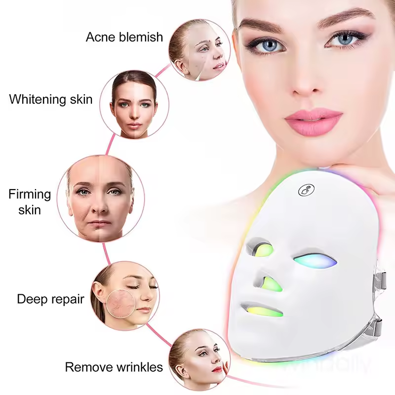 LucieLuxe™ LED Skincare Mask