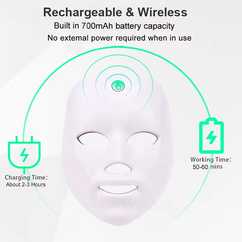 LucieLuxe™ LED Skincare Mask