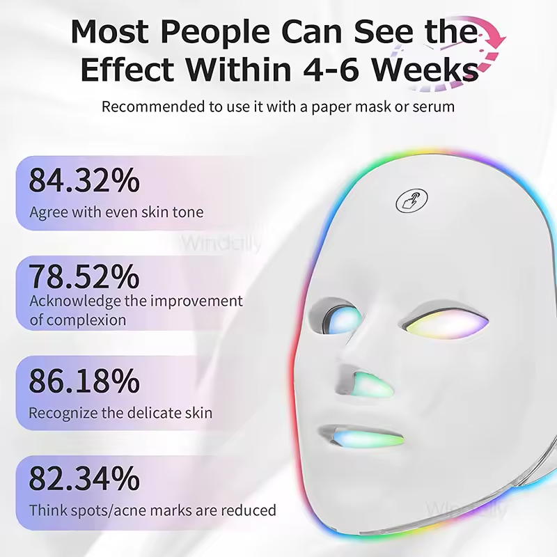 LucieLuxe™ LED Skincare Mask
