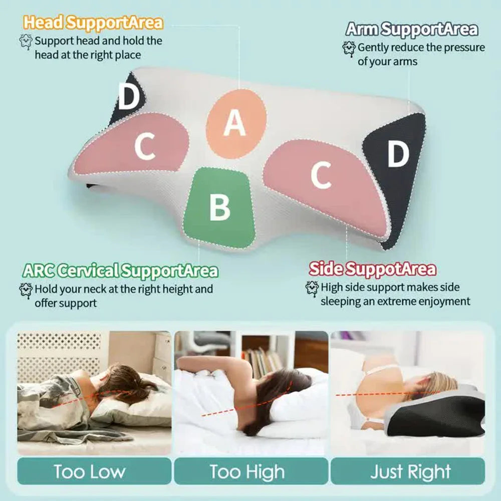 LucieLuxe™ Butterfly Memory Foam Neck Pillow with Armrests for Side & Back Sleepers